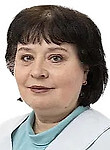 Кондратова Ирина Владимировна