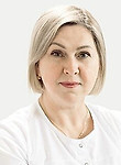 Водолагина Ирина Ивановна