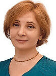 Семенова Елена Владимировна