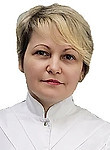 Некрасова Елена Викторовна