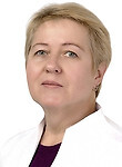 Попова Марина Анатольевна