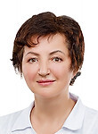 Грищенко Екатерина Борисовна