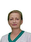 Малахова Лариса Николаевна