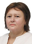 Присяжнюк Наталья Вячеславовна