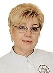 Ляшенко Ирина Викторовна