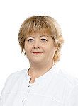 Ерохина Ирина Сергеевна