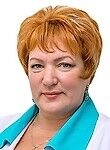 Фролова Ирина Валентиновна