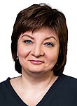 Горбачева Ирина Ивановна