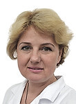 Авакова Марина Андреевна