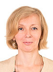 Логинова Екатерина Сергеевна