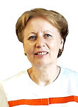 Авдеева Ирина Викторовна