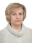 Левина Светлана Анатольевна