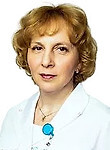 Яковлева Елена Григорьевна