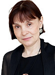 Фарленкова Елена Юрьевна