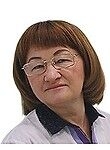 Миронова Римма Валерьевна