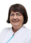 Миронова Марина Анатольевна