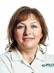 Полищук Алла Владимировна