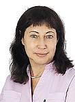 Пищикова Людмила Юрьевна