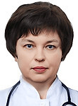 Мозолина Ирина Александровна