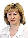 Живолуп Ирина Владимировна