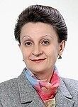 Губерская Татьяна Афанасьевна